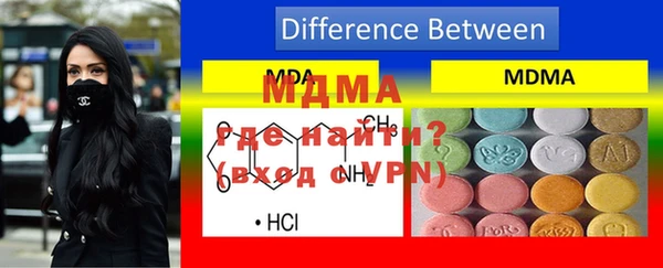 гашишное масло Белокуриха